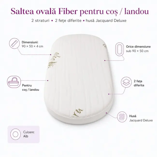 Saltea Ovala Fiber in 2 straturi pentru cos / landou orice dimensiune sub 90x50x4 cm , 2 fete diferite, husa Jacquard Deluxe - ASC6427968020422