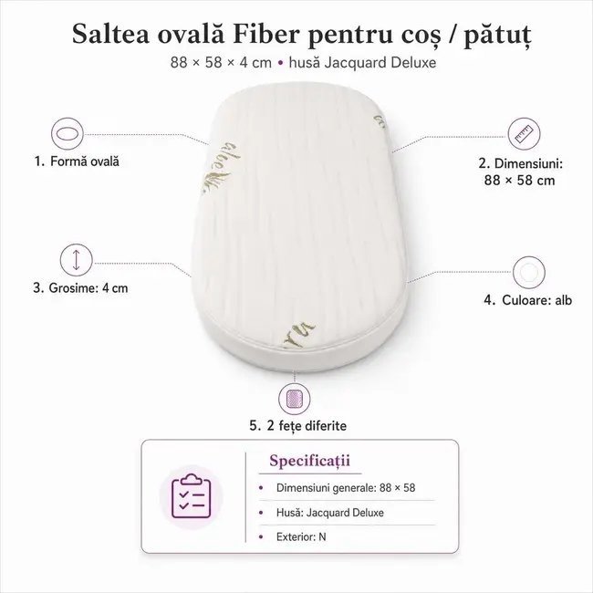 Saltea Ovala Fiber 88x58x4 cm in 2 straturi  pentru cos / patut, 2 fete diferite, husa Jacquard Deluxe - ASC6427968020446