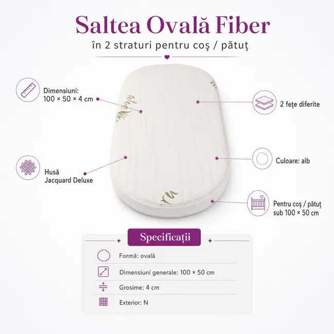 Saltea Ovala Fiber in 2 straturi  pentru cos / patut dimensiuni sub 100x50x4 cm , 2 fete diferite, husa Jacquard Deluxe - ASC6427968020453