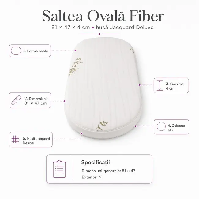 Saltea Ovala Fiber 81x47x4 cm in 2 straturi  pentru cos / patut din nuiele , 2 fete diferite, husa Jacquard Deluxe - ASC6427968020491