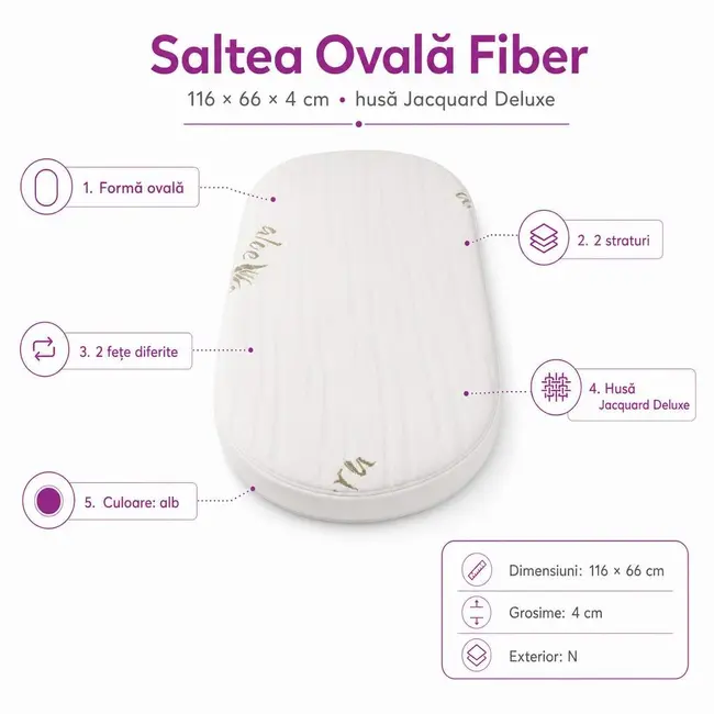 Saltea Ovala Fiber 116x66x4 cm in 2 straturi  pentru cos / patut , 2 fete diferite, husa Jacquard Deluxe - ASC6427968020514