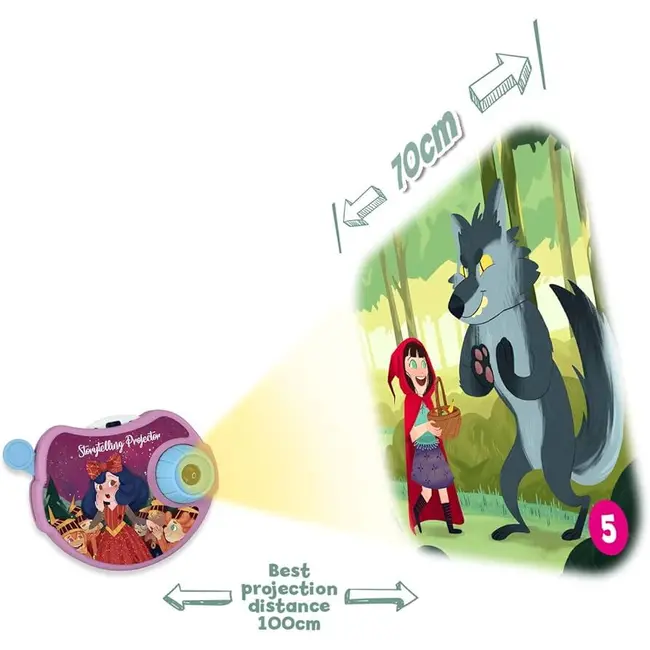 Proiector cu 6 povesti - rapunzel, jack si vrejul de fasole, etc