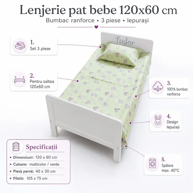 Lenjerie pat bebe 120x60 cm bumbac ranforce 3 piese Iepurasi - ASC6427968020729