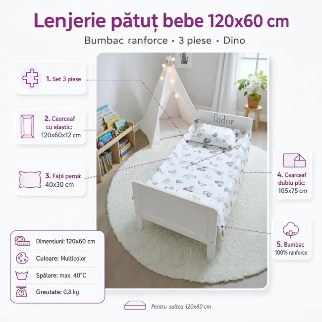 Lenjerie patut bebe 120x60 cm bumbac ranforce 3 piese Dino - ASC6427968020736