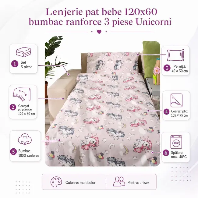 Lenjerie pat bebe 120x60 cm bumbac ranforce 3 piese Unicorni - ASC6427968020743