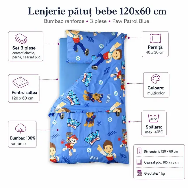 Lenjerie patut bebe 120x60 cm bumbac ranforce 3 piese Paw Patrol Blue - ASC6427968020828