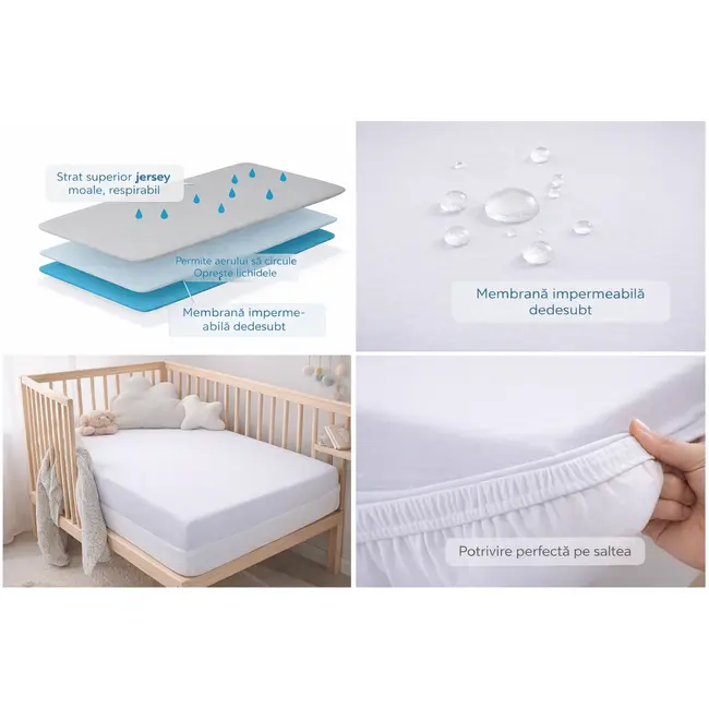 Cearsaf Impermeabil Din Jersey Pentru Copii Si Bebelusi 100x50 Cm ,   Respirabil, Antialergic, Lavabil 95  C Pjbgot014125