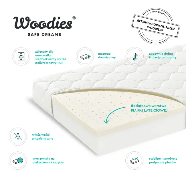 Saltea Pentru Copii, Fata Dubla, Spuma Pur Si Latex, Proprietati Antifungice, Husa Delicata 3 Staturi, Echipata Cu Margine Anti-alunecare, 140x70x9 Cm, Premium Pjbmattress_premium140