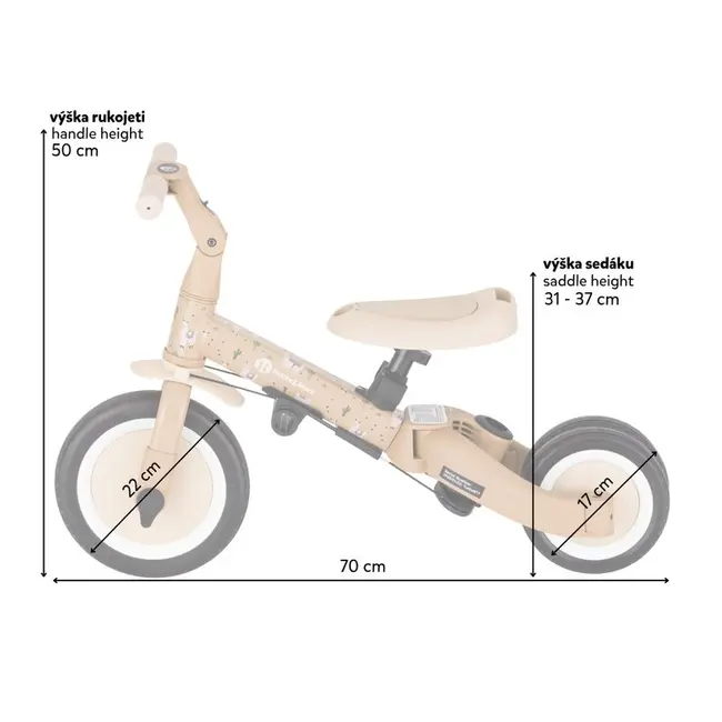 Tricicleta, Petite&Mars, Turbo, Editie limitata, 5 in 1, Multifunctionala, Vehicul de impins, Bicicleta cu/fara pedale, Cu maner de ghidaj, Detasabil, Roti din cauciuc, Pana la 25 kg, 1.5-5 ani, Llama Vibes BYN613365
