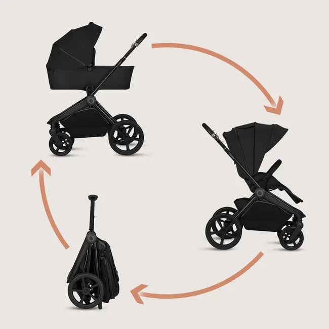 Carucior 2 in 1, Lionelo, Freya, Landou si salteluta ventilate, Pliabil, Reglare spatar-3 pozitii, Suport de picioare-4 pozitii, Maner reglabil-3 pozitii, Adaptori inclusi compatibili cu Cybex, Maxi-Cosi, Kiddy, Avionaut, Sustine 22 kg, 0luni+, Negru BYNL