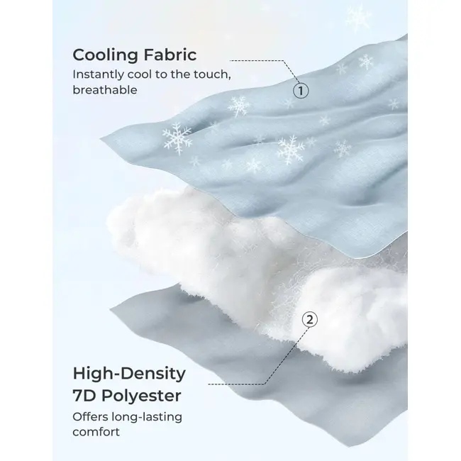 Perna gravide Momcozy in forma de U Light Grey