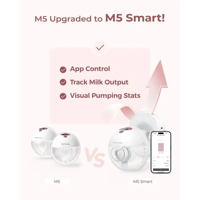 Pompa de san Momcozy Hands-free M5 Smart Red, control prin aplicatie