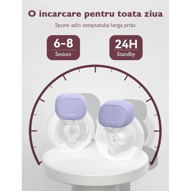 Pompa de san Momcozy Hands-free dubla S9 Pro Pink