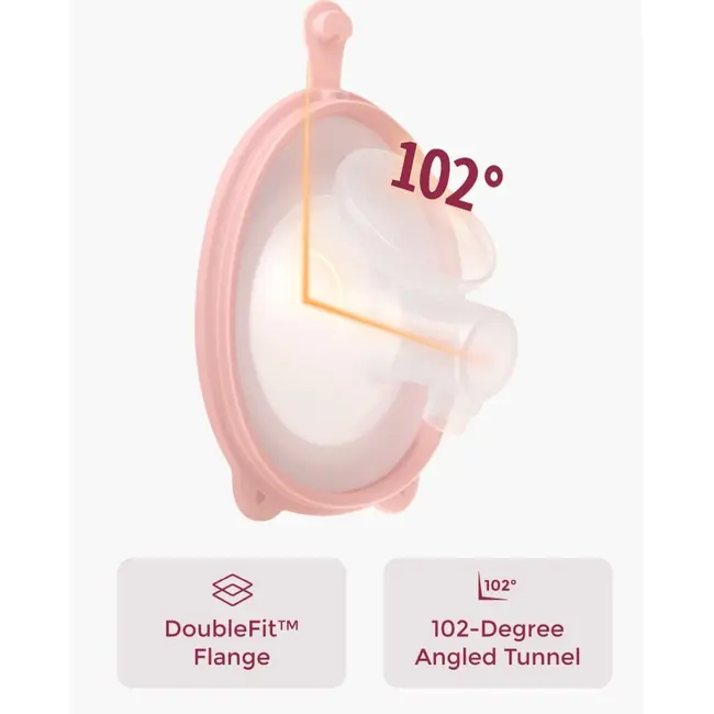 Pompa de san Momcozy Hands-free dubla V2 Pro