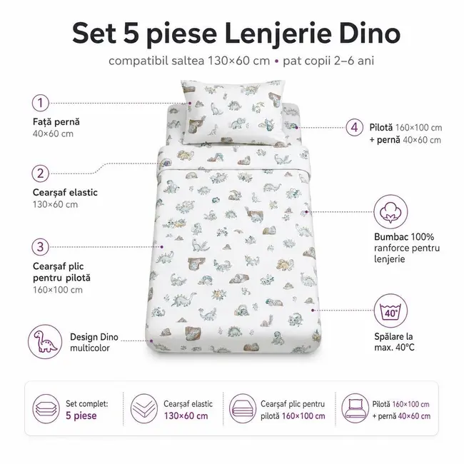 Set 5 piese Lenjerie Dino saltele 130x60 compatibile cu pat 2-6 ani + Pilota + Perna - ASC6427968021184