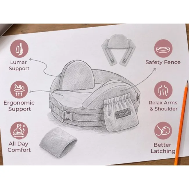 Perna Alaptare Momcozy CozyPro cu suport ergonomic lombar Grey