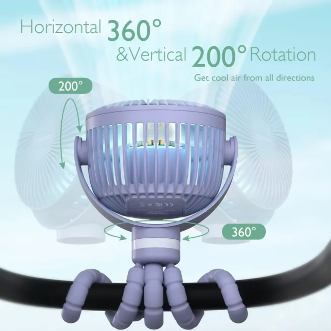 Ventilator portabil pentru carucior Momcozy Purple