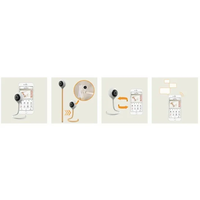 Video monitor, Lionelo, Babyline Smart, Cu aplicatie Smart Life, Cablu USB, Conexiune Wifi, Comunicare bidirectionala, Senzor de temperatura, Alb BYNLO-BABYLINE_SMART