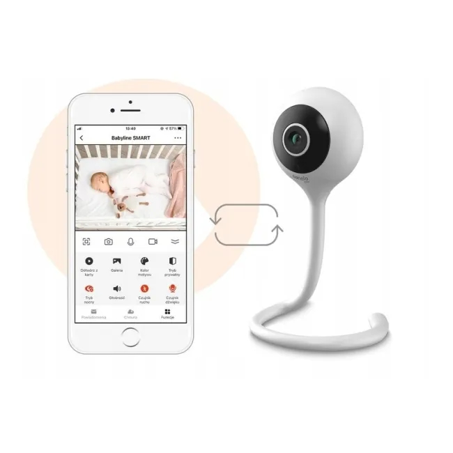 Video monitor, Lionelo, Babyline Smart, Cu aplicatie Smart Life, Cablu USB, Conexiune Wifi, Comunicare bidirectionala, Senzor de temperatura, Alb BYNLO-BABYLINE_SMART