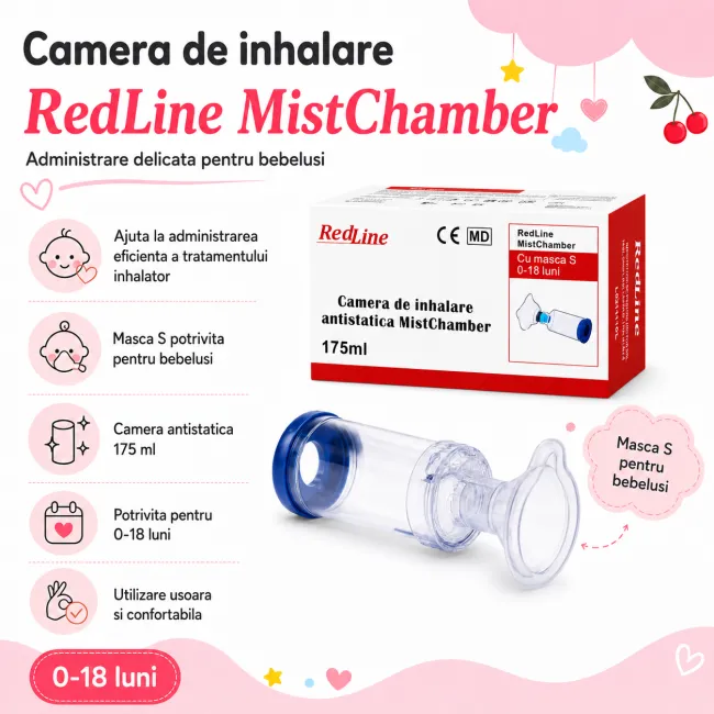 Pachet nou nascuti fetita, centura anticolici, seringi lavaj nazal, camera de inhalare, aparat de aerosoli, aspirator nazal, ser fiziologic izotonic, pompa manuala de san, termometru non-contact BITpachetnounascutifetita
