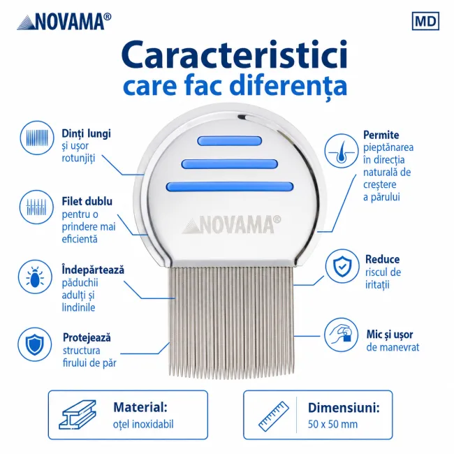 Pieptene Novama Licer pentru indepartarea paduchilor si a lindinilor, din otel inoxidabil, dinti lungi, 50 x 50 mm BITNovamaLicer