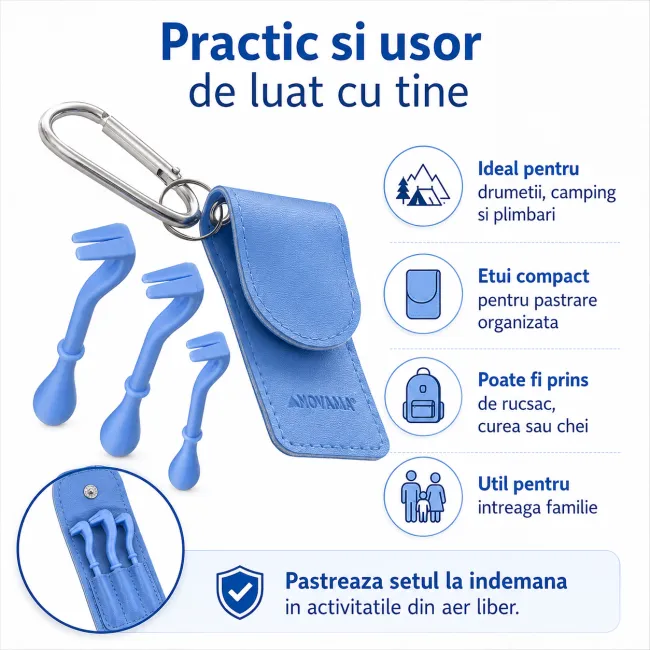 Set Novama Ticker pentru indepartarea capuselor de marimi diferite, 3 dispozitive cu forma de carlig, etui BITNovamaTicker