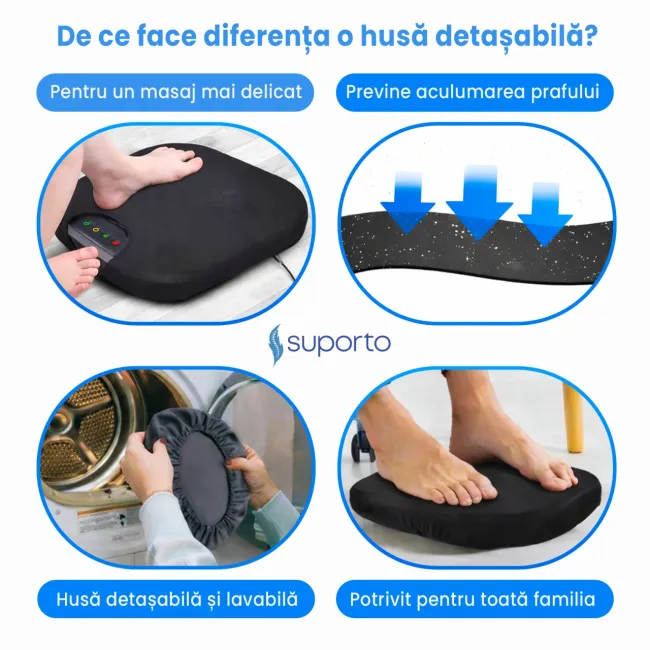 Aparat Masaj Picioare si Talpi SUPORTO Reflexo One, Reflexoterapie si Shiatsu, 3 Moduri de masat si Incalzire Terapeutica, Husa detasabila si lavabila, Negru SPTREFONE