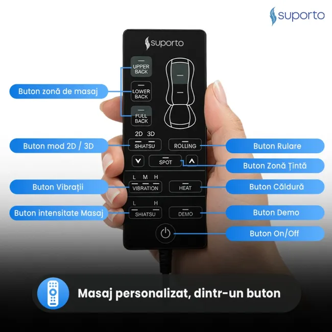 Aparat Masaj Spate SUPORTO Detenso 3D Max de tip Husa scaun de masaj cu Shiatsu si Vibromasaj, Perna Masaj cu Incalzire terapeutica, Reduce tensiunea si Relaxează Spatele, Functie Masaj 2D/3D, Cervical, Tintit, Rulare, Gri SPTDET3DMAX