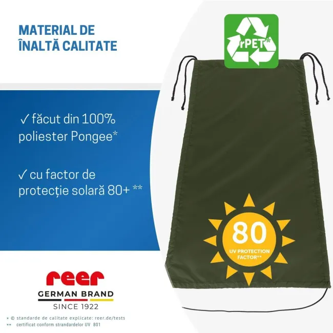 Copertina solara carucior copii, protectie UV UPF 80+, parasolar universal reglabil, protectie vant si ploaie usoara, prindere elastica universala, montare rapida, verde, Reer ShineSafe 84313