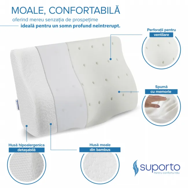 Perna pentru Copii si Adolescenti 10-16 ani, Ortopedica si Hipoalergenica - Suporto SPTPDCAC00