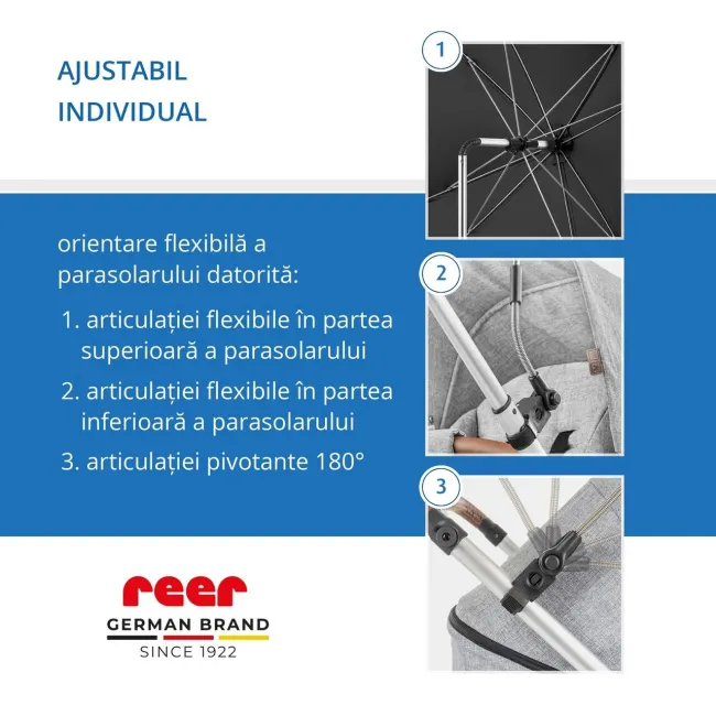 Umbrela parasolar carucior copii, protectie UV 80+, forma patrata 80 cm, reglabila 180&deg;, prindere universala anti-alunecare, negru, Reer ShineSafe 84261