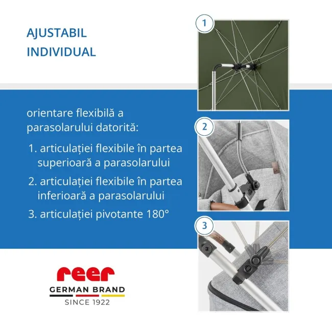 Umbrela parasolar carucior copii, protectie UV 80+, forma patrata 80 cm, reglabila 180&deg;, prindere universala anti-alunecare, verde, Reer ShineSafe 84283