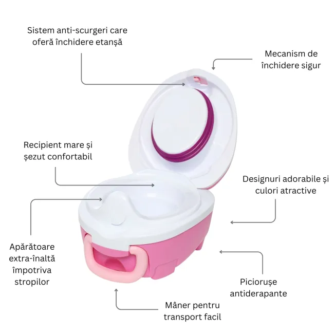Olita portabila cu capac si maner My Carry Potty, Dragon roz