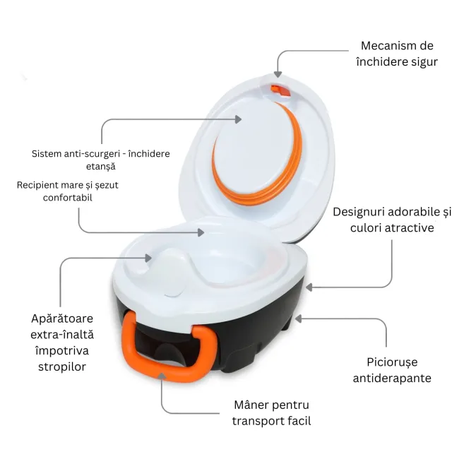 Olita portabila cu capac si maner My Carry Potty, Pinguin
