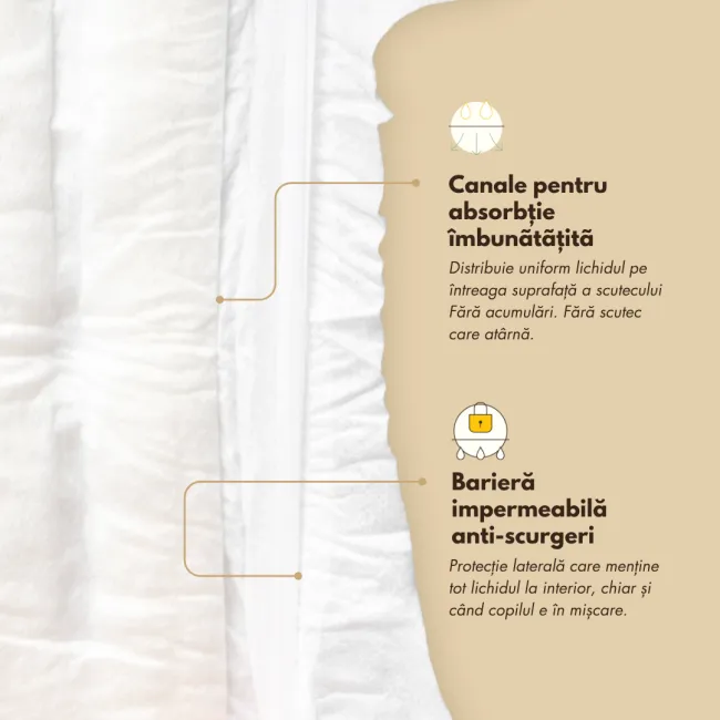 Zuluff scutece din bambus,  Marimea 1 , 2-5 kg, 40 buc