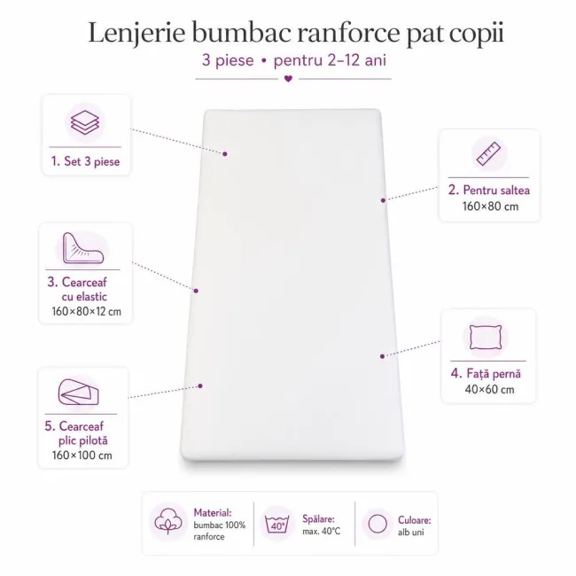 Lenjerie bumbac ranforce pat 3 piese copii 2-12 ani Alb Uni pentru saltele 160x80 cm - ASC6427968021153