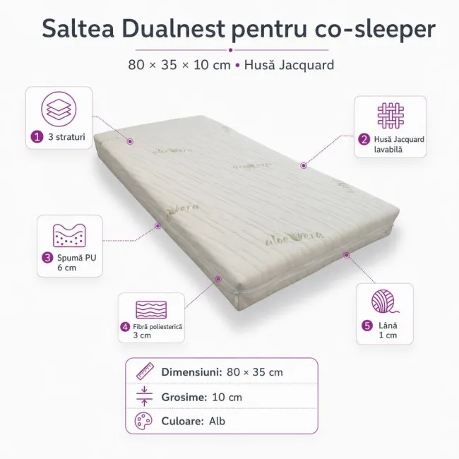 Saltea Dualnest 80x35x10 cm in 3 straturi pentru co-sleeper, husa Jacquard - ASC6427968128494