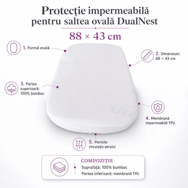 Protectie impermeabila saltea DualNest ovala 88x43cm - ASC6427968144210