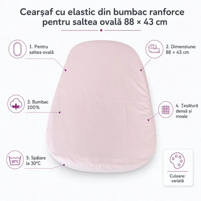 Cearsaf cu elastic din bumbac ranforce pentru saltea ovala 88x43 cm - ASC6427968144227