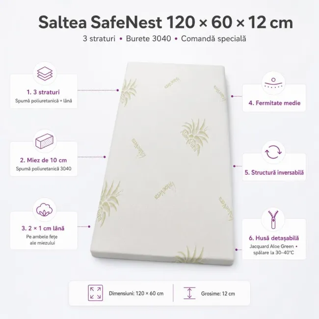 Saltea SafeNest 120x60x12 cm in 3 straturi Burete 3040 comanda speciala - ASC6427968144234