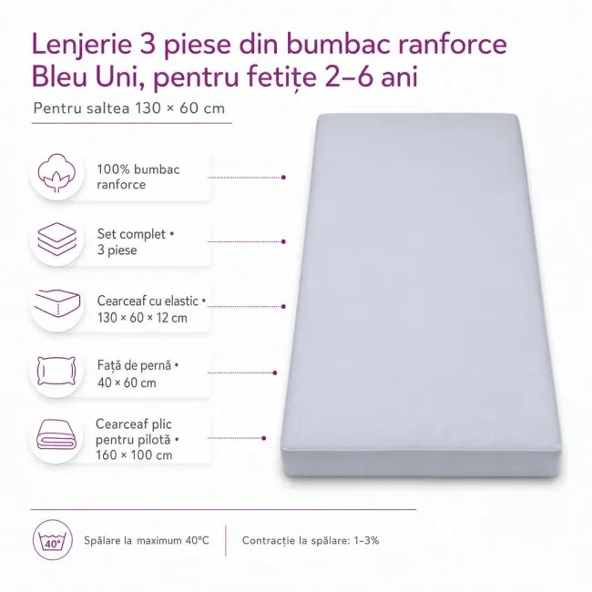 Lenjerie 3 piese bumbac ranfoce Bleu Uni  paturi fetite 2-6 ani pentru saltele 130x60 cm - ASC6427968021047