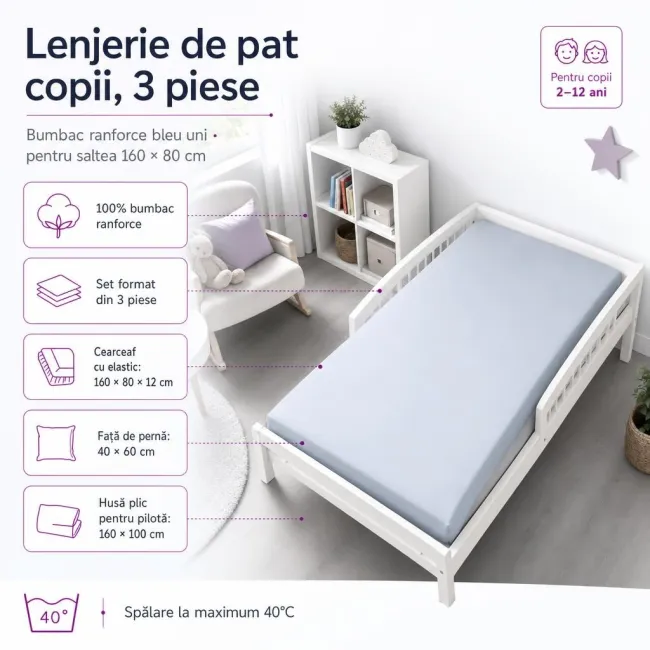 Lenjerie bumbac ranforce pat 3 piese copii 2-12 ani Bleu Uni pentru saltele 160x80 cm - ASC6427968021054