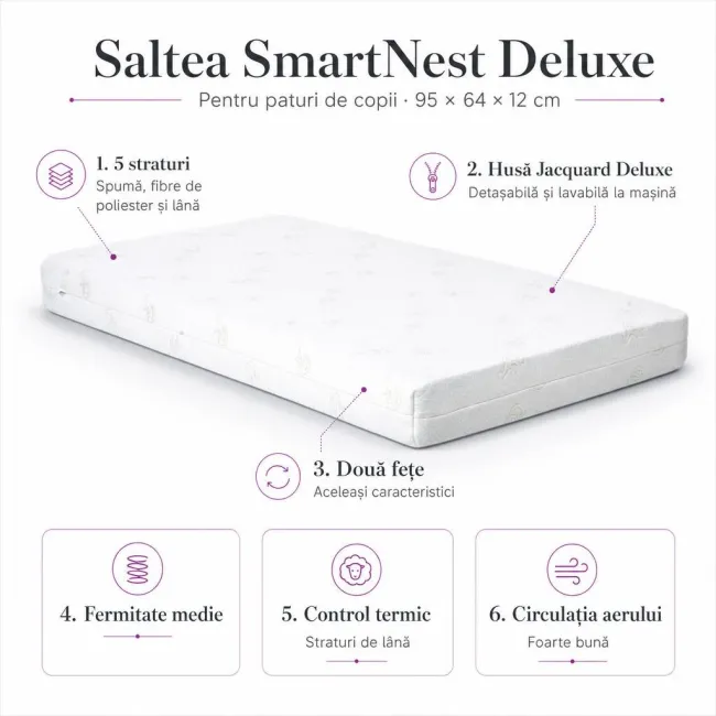 Saltea SmartNest Deluxe 95x645x12 cm in 5 straturi pentru paturi copii - ASC6427968021818