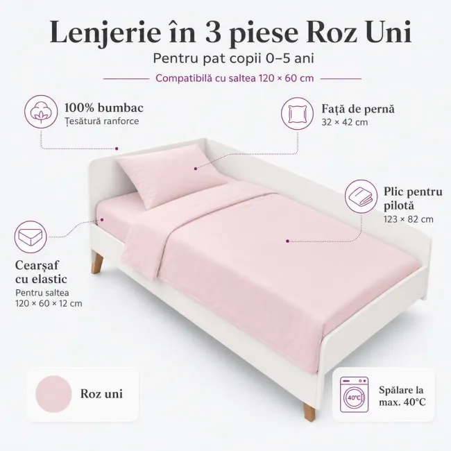Lenjerie in 3 piese Roz Uni pentru pat copii 0-5 ani compatibila cu saltea 120x60 cm - ASC6427968022082