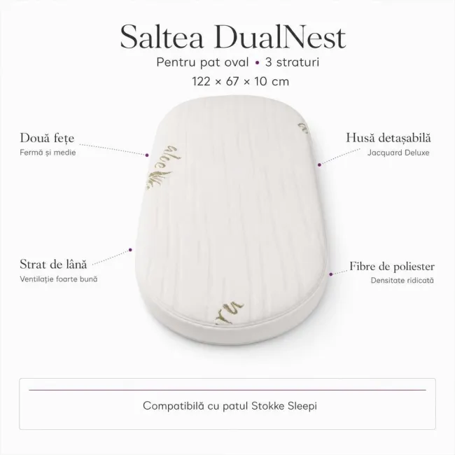 Saltea DualNest 122x67x10 pentru pat oval in 3 straturi cu husa de Jacquard Deluxe - ASC6427968155209