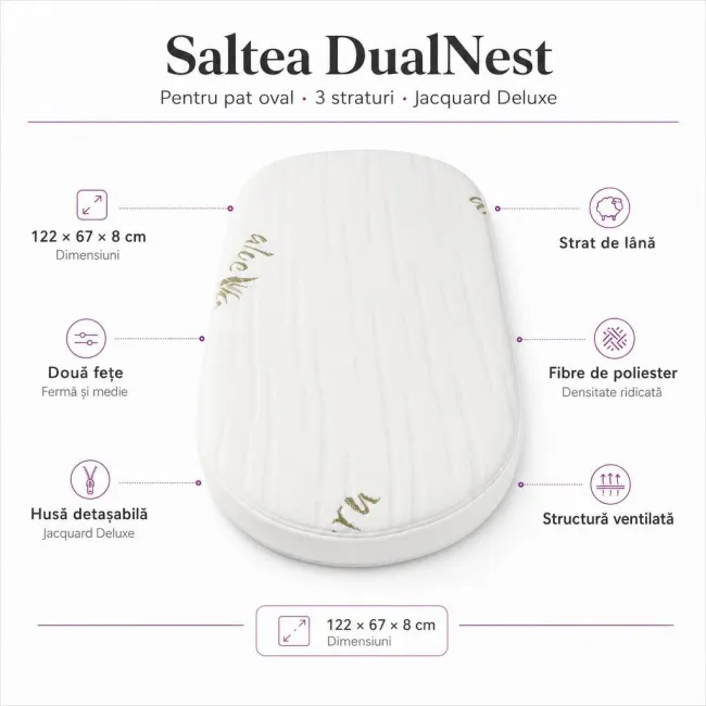 Saltea DualNest 122x67x8 pentru pat oval in 3 straturi cu husa de Jacquard Deluxe - ASC6427968022143