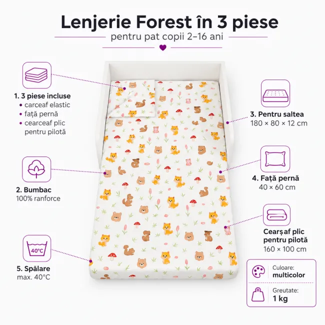 Lenjerie in 3 piese Forest pentru pat copii 2-16 ani compatibila cu saltea 180x80cm - ASC6427968007232