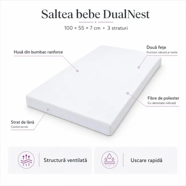 Saltea bebe DualNest 100x55x7 cm in 3 straturi si husa din Bumbac ranforce - ASC6427968155261