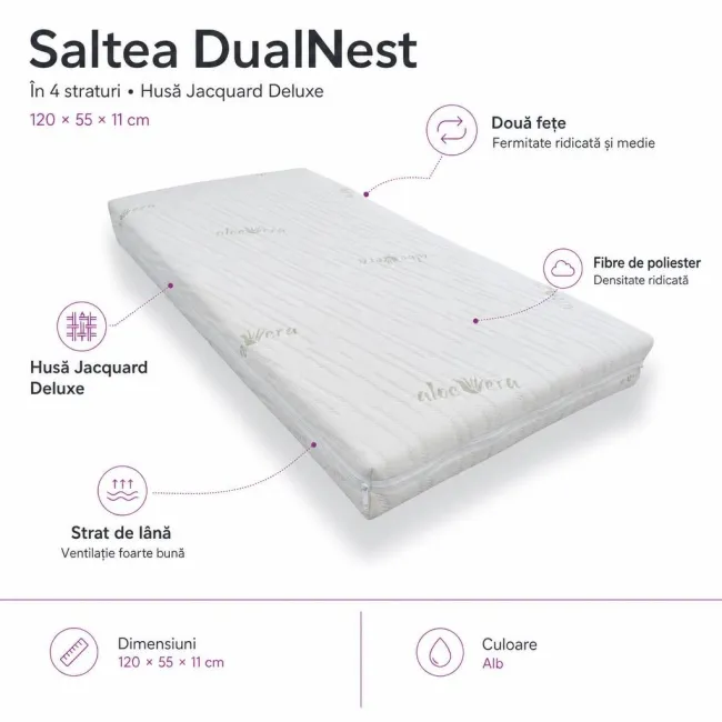 Saltea DualNest 120x55x11 Cm in 4 straturi, Husa Jacquard Deluxe - ASC6427968155254