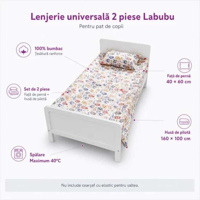 Lenjerie universala 2 piese Labubu pentru pat copii  - ASC6427968022853